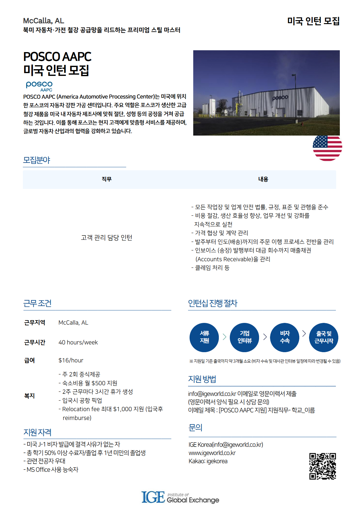 Contents image